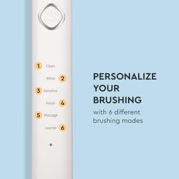 Boka 3.0 Electric Toothbrush for Adults w/ 2 Heads - Rechargeable Sonic Powered Tooth Brush - Charcoal Activated Bristles for Deep Cleaning - Dentist Recommended Oral Care - Charging Base w/Micro USB