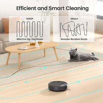 Lefant M210 Pro Robot Vacuum, Pet Hair Cleaning Power