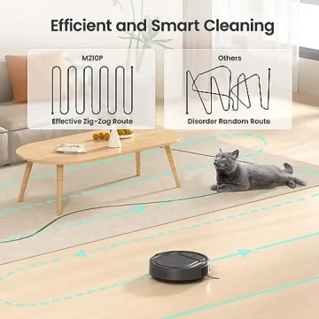Lefant M210 Pro Robot Vacuum, Pet Hair Cleaning Power