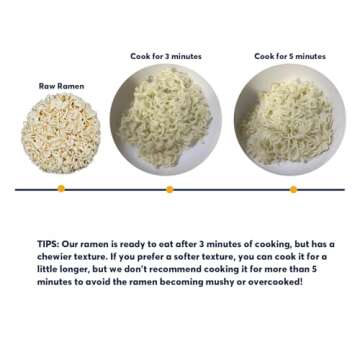 SUNGIVEN Organic Ramen Noodles - Low Sodium, Quick & Healthy