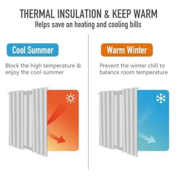 100% Blackout Shield Sliding Door Curtains, Extra Wide Curtains 84 Inch Long, Patio Door Grommet Drapes for Living Room, 100”W x 84”L, Greyish White