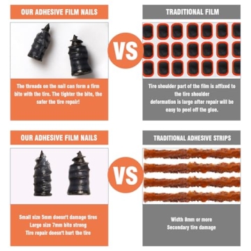 Tire Repair Glue Kit for Cars and Bikes 10ml x 2