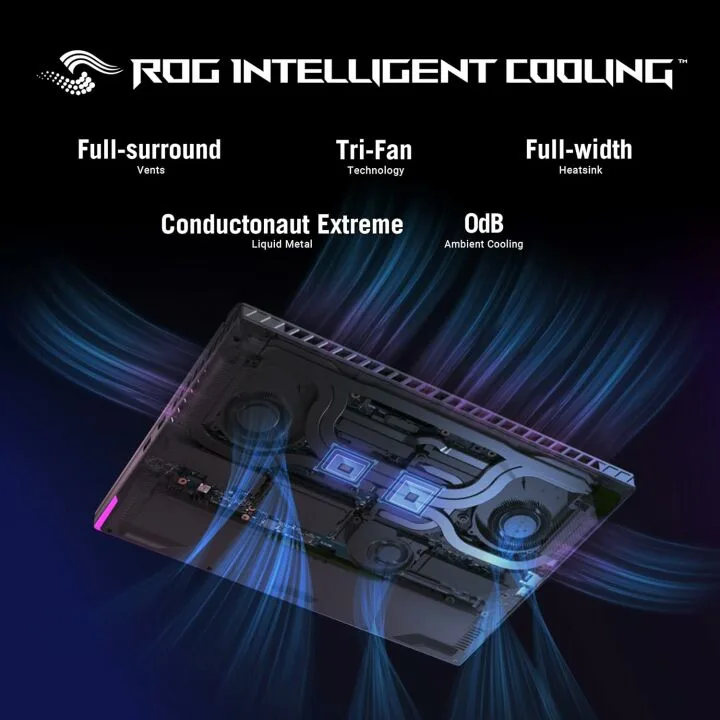 ASUS ROG Strix G16 Gaming Laptop - Power & Performance