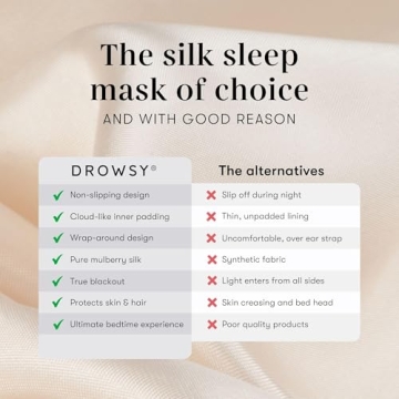DROWSY Silk Sleep Mask for Ultimate Luxury Sleep Comfort