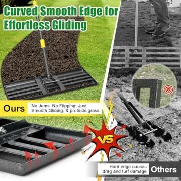 Lawn Leveling Rake - Heavy Duty 30"x10" Stainless Steel Leveler Plate,Reinforced Welds,28-60" Adjust...