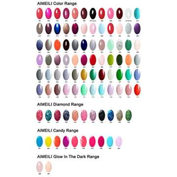 AIMEILI Soak Off U V LED Temperature Color Changing Chameleon Gel Nail Polish - Sunset (TC17) 10ml