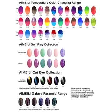 AIMEILI Soak Off U V LED Temperature Color Changing Chameleon Gel Nail Polish - Sunset (TC17) 10ml