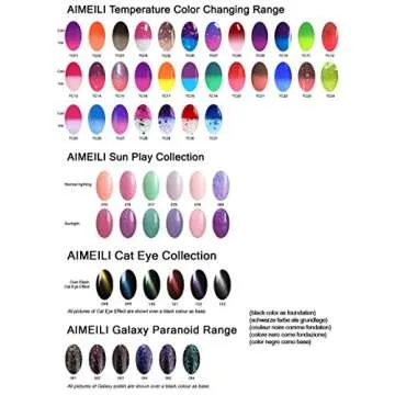 AIMEILI Soak Off U V LED Temperature Color Changing Chameleon Gel Nail Polish - Sunset (TC17) 10ml