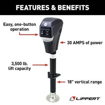 Lippert Power Tongue Jack for RVs Lifts 3,500 lbs Easily