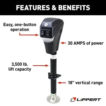 Lippert Power Tongue Jack for RVs Lifts 3,500 lbs Easily