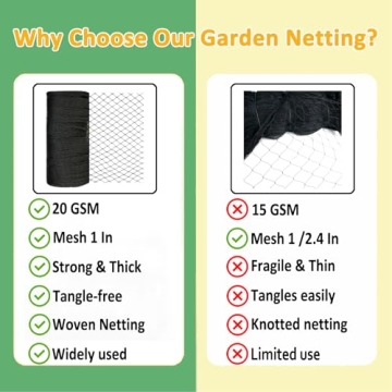 Junkogo Bird Netting 25x50 Ft Heavy Duty Garden Barrier