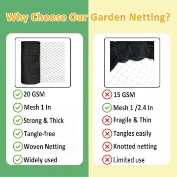 Junkogo Bird Netting 25x50 Ft Heavy Duty Garden Barrier