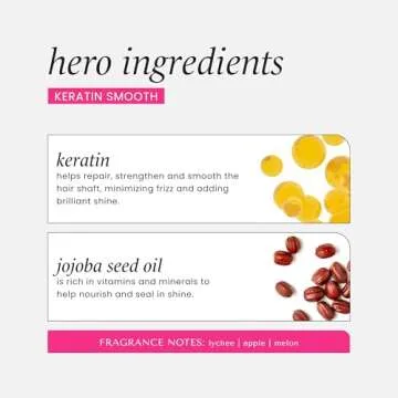 HASK Keratin Smoothing Shampoo + Conditioner Set for All Hair Types, Color Safe, Gluten-Free, Sulfate-Free, Paraben-Free, Cruelty-Free - 1 Shampoo and 1 Conditioner