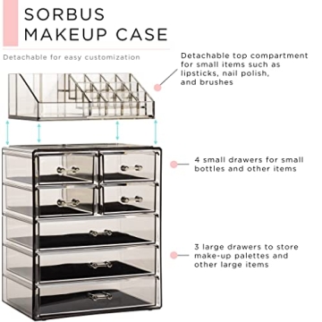 Sorbus Clear Cosmetic Makeup Organizer for Ultimate Beauty Display