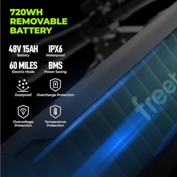 Freebeat Electric Bike 26" Fat Tire 750W Adventure