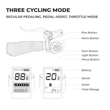 Freebeat Electric Bike 26" Fat Tire 750W Adventure