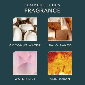 Kristin Ess Scalp + Hair Milk Oil - Hydrate & Restore