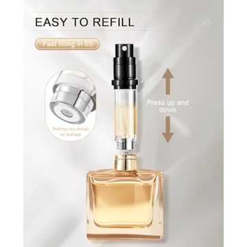 BRARIOS Portable Mini Perfume Atomizer for Stylish Travel