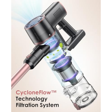 Vexilar V8PRO Cordless Vacuum Cleaner for Home