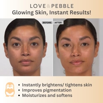 Beauty Pops Turmeric Glow Kit | Skincare Revolution