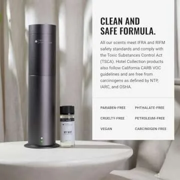 Aroma360 Hotel Collection Diffuser Oil-My Way-Aromatherapy Essential Fragrance Oil-Sandalwood, Warm Virginia Cedar& Beautiful Iris-50ML 1.7 Fl oz