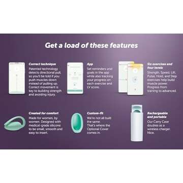 Elvie - App Controlled Women's Pelvic Floor Trainer, Smart Kegel Exerciser - Body Safe Muscle Strengthener Equipment