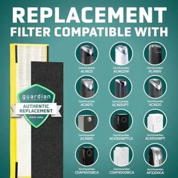 GermGuardian Filter B HEPA Replacement for Cleaner Air