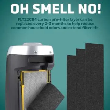 GermGuardian Filter B HEPA Replacement for Cleaner Air