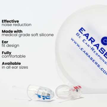 EARasers Noise Cancelling Earplugs – Reusable Musicians Earplugs for Concerts, DJs – 19dB Peak R...