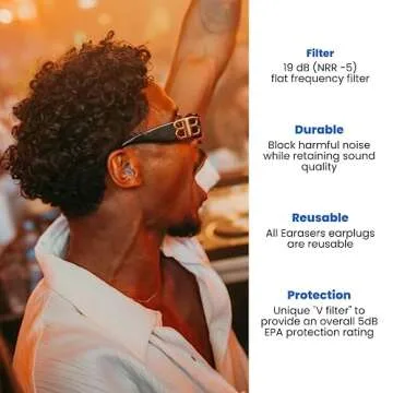 EARasers High Fidelity Noise Cancelling Earplugs for Musicians