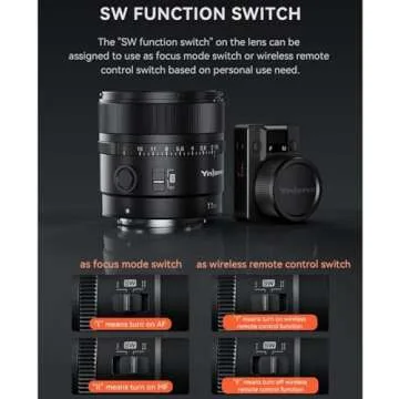 YONGNUO YN11MM F1.8S Lens w/Remote Controller, 11mm F1.8 Large Aperture Fixed Prime Lens for Sony, Auto Focus APS-C Frame, Ultra Wide Angle Lens for E Mount Mirrorless Cameras