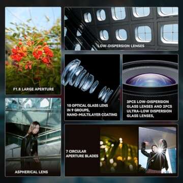 YONGNUO YN11MM F1.8S Lens w/Remote Controller, 11mm F1.8 Large Aperture Fixed Prime Lens for Sony, Auto Focus APS-C Frame, Ultra Wide Angle Lens for E Mount Mirrorless Cameras