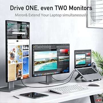 uni USB C to HDMI Cable, [4K, High-Speed] USB Type C to HDMI Cable for Home Office, [Thunderbolt 3/4...