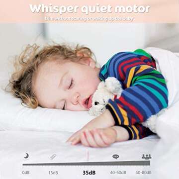 Electric Baby Nail Trimmer – Safe Nail Care from Newborn to Adult