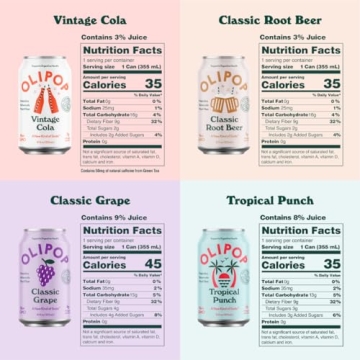 OLIPOP Prebiotic Soda Pop, Best Sellers Variety Pack, A New Kind of Soda Packed with Prebiotics, Fiber, and Botanicals, Gluten Free, Vegan, GMO Free, 12oz (12-Cans)