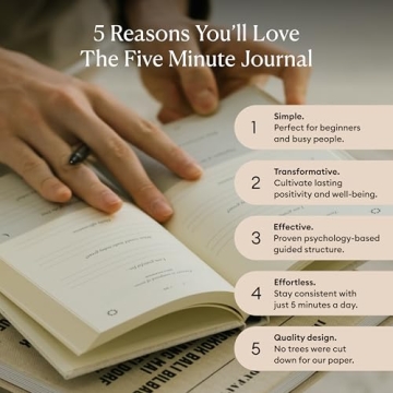 Five Minute Journal for Happiness & Mindfulness