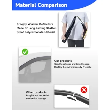 Breejoy In-Channel Rain Guards for Chevy & GMC Trucks