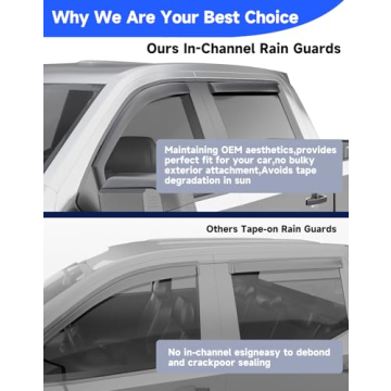 Breejoy In-Channel Rain Guards for Chevy & GMC Trucks