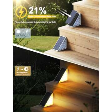 LED Solar Step Lights Waterproof Outdoor Stair Lights, Solar Deck Lights Outdoor Decor IP67 Solar De...