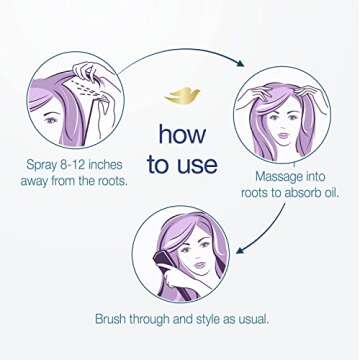 Dove Dry Shampoo Volume and Fullness 3 Count Hair Treatment for Oily Hair, Cleansing Hair Volumizer 5 oz