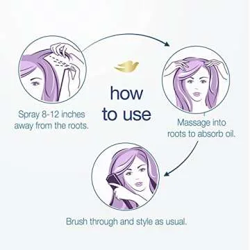 Dove Dry Shampoo Volume and Fullness 3 Count Hair Treatment for Oily Hair, Cleansing Hair Volumizer 5 oz