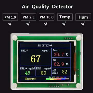 2.8" Digital Car PM2.5 Air Quality Detector Tester Meter AQI Home Gas Monitor