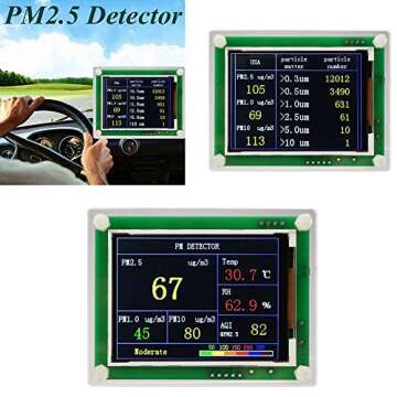 2.8" Digital Car PM2.5 Air Quality Detector Tester Meter AQI Home Gas Monitor
