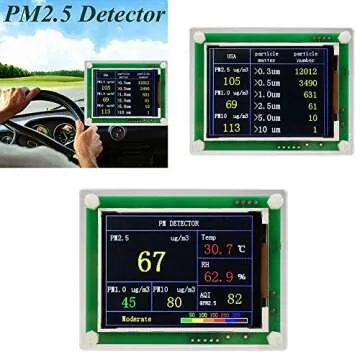2.8" Digital Car PM2.5 Air Quality Detector Tester Meter AQI Home Gas Monitor
