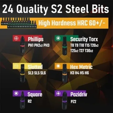 Steinwhale Mini Screwdriver Set for Tight Spaces