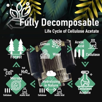 Steinwhale Mini Screwdriver Set for Tight Spaces