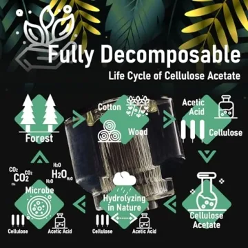 Steinwhale Mini Screwdriver Set for Tight Spaces