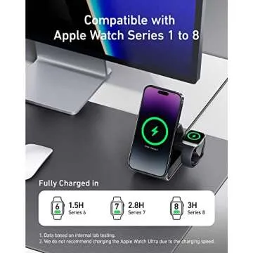 Anker MagSafe Charger Stand, 737 MagGo Charger, 3-in-1 Charging Stand with MFi-Certified 15W Max Fast Charging, iPhone 15/14/13/12 Series, Apple Watch S8/7/6, AirPods, 30W USB-C Charger Included