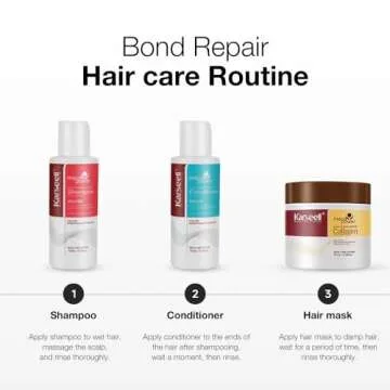 Karseell Collagen Hair Treatment Set for Dry Hair