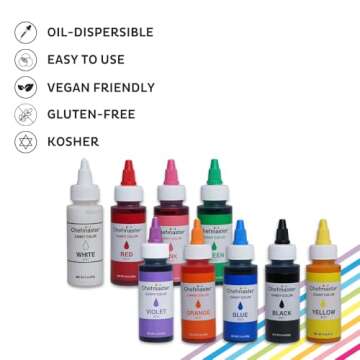 Chefmaster Yellow Candy Color | True-Tone Shades | Oil-Based | Professional-Grade Dye | Chocolate, Strawberries, Cake Pops | Decorating | 2 oz